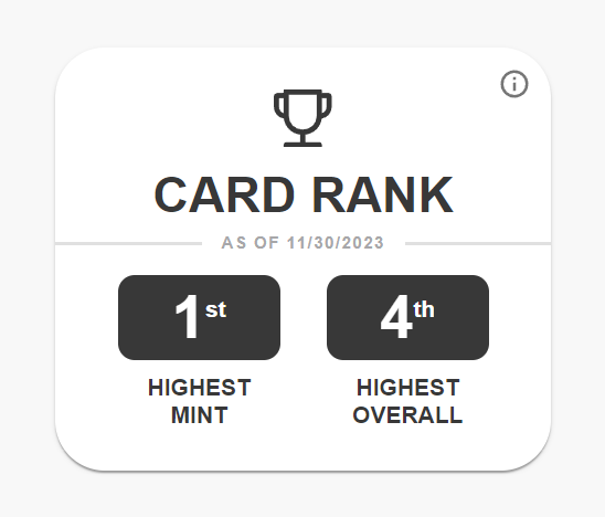 TAG Digital Image and Grading Reports – TAG Grading