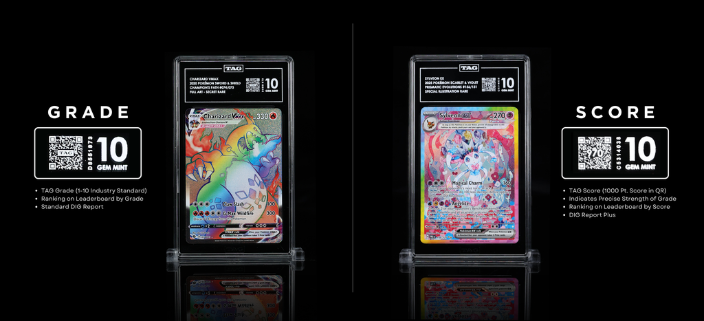 TAG GRADING – TAG Grading