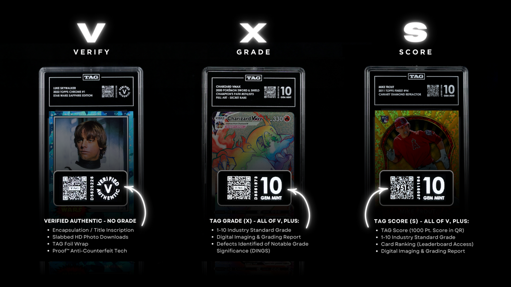 TAG GRADING – TAG Grading